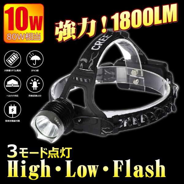 ヘッドライト CREE 懐中電灯 登山 LED ヘッドランプ充電式 超強力 地震　防災グッズ 登山 ...