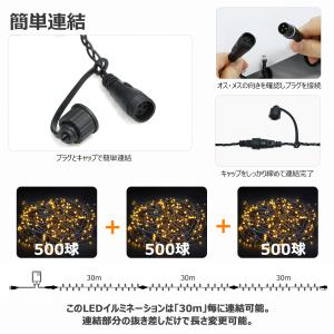 3個セット LEDイルミネーションライト 15...の詳細画像3