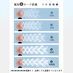 在庫一掃SALE ハンディファン 大容量 扇風...の詳細画像4