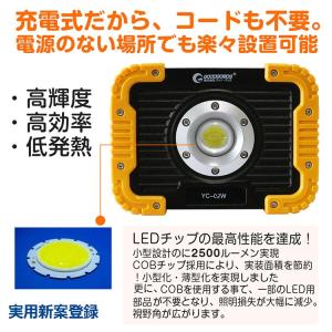 一年保証 2個セット 実用新案登録 LED作業...の詳細画像1