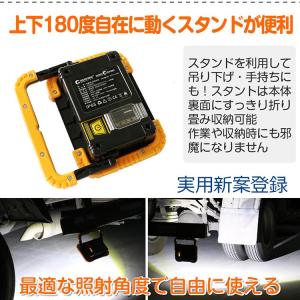 一年保証 2個セット 実用新案登録 LED作業...の詳細画像5
