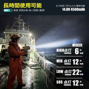 サーチライト 作業灯 1500m遠距離照射 1...の詳細画像4