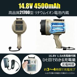 サーチライト 作業灯 1500m遠距離照射 1...の詳細画像5