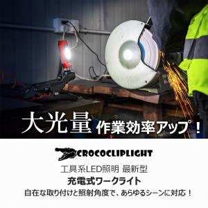 SALE LED投光器 クリップライト デスク...の詳細画像3