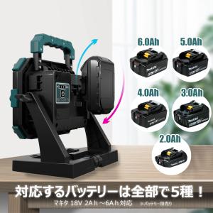 LED投光器 明るい 100W 10000lm...の詳細画像1