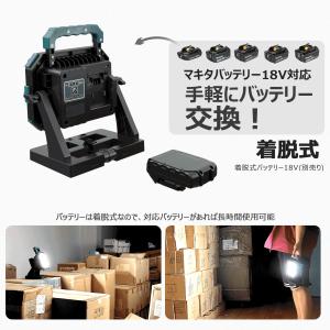 LED投光器 明るい 100W 10000lm...の詳細画像3