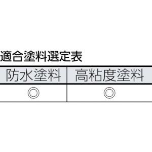 TRUSCO 防水塗料用スモールローラー ブル...の詳細画像1