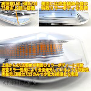 LED回転灯 高照度SMD5730×72発 反...の詳細画像2