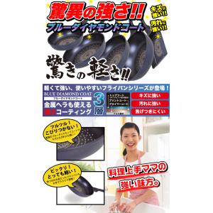 3層ブルーダイヤモンドコート キャスト製 超軽...の詳細画像1