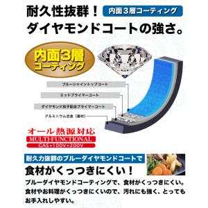 自由に組み合わせられる フライパンセット LU...の詳細画像1