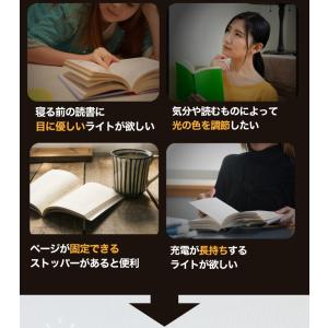 クリップライト ブックライト 読書灯 クリップ...の詳細画像2
