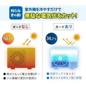 【節電対策】 室外機カバー エアコン 日よけ ...の詳細画像3