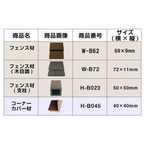 人工木材 樹脂 人工木 ウッドデッキ サンプル...の詳細画像2