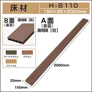 ウッドデッキ 人工木材 樹脂 庭 diy おし...の詳細画像2