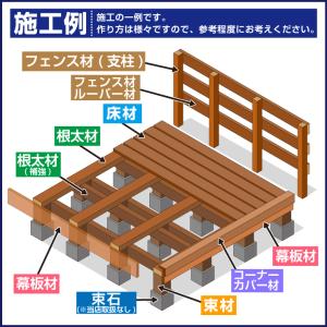 人工木材 ウッドデッキ 人工木 庭 diy お...の詳細画像5