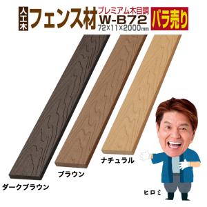 ウッドデッキ ルーバー材人工木材 木目調 庭 diy リフォーム 72×11×2000mm プレミアムフェンス材  W-B72 1本