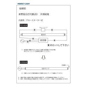 GOOD FL12N-SB2 FL40W形 F...の詳細画像1