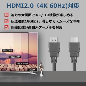 HDMI ケーブル 1m 1.8m Ver.2...の詳細画像1