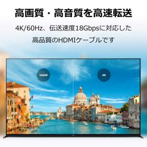 HDMI ケーブル 1m 1.8m Ver.2...の詳細画像2