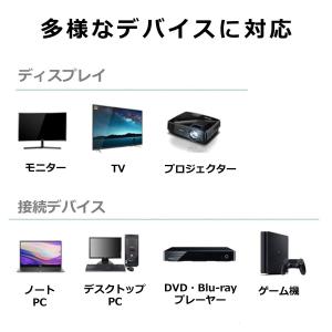 HDMI ケーブル 1m 1.8m Ver.2...の詳細画像4