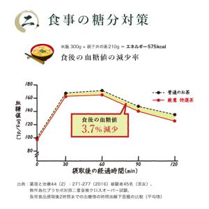 ●+10%対象●綾鷹 特選茶 トクホ 500m...の詳細画像3