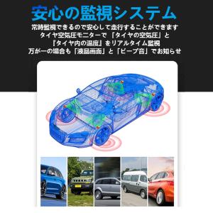 タイヤ 空気圧モニター 空気圧センサー 車 タ...の詳細画像3