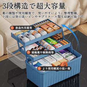 救急箱 薬箱 超大容量 おしゃれ 3段収納 北...の詳細画像4