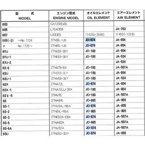 JO-674 ヤンマーパワーショベル B2 B...の詳細画像3