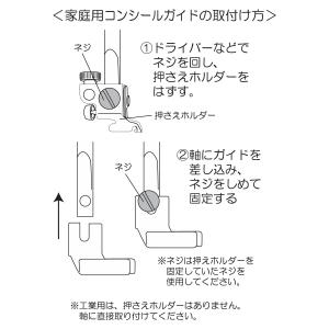 ミシンアタッチメント 2CCコンシールファスナ...の詳細画像1