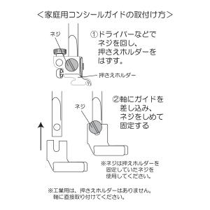 ミシンアタッチメント 2CCコンシールファスナ...の詳細画像1