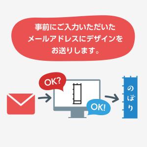 のぼり旗リピート印刷の詳細画像2