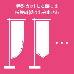 三巻三辺補強縫製の詳細画像5