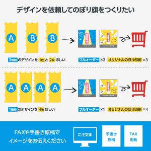 のぼりデザイン依頼の詳細画像5