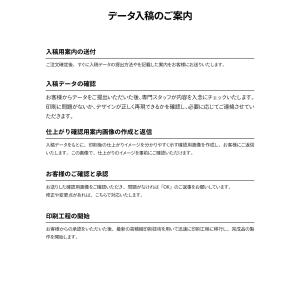 オリジナルのぼり旗 Canva(キャンバ)入稿...の詳細画像4