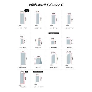 オリジナルのぼり旗 Canva(キャンバ)入稿...の詳細画像5