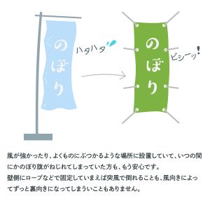 ハトメ加工 8箇所の詳細画像2