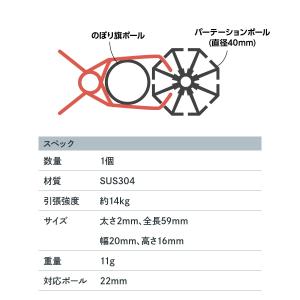 のぼりクリップ 22mm用 1個の詳細画像1