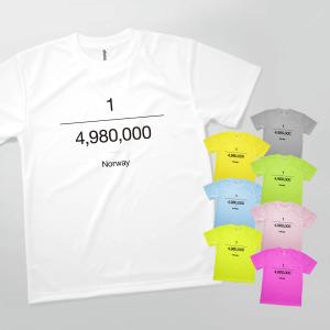 Tシャツ ノルウェーの人口｜goods-pro