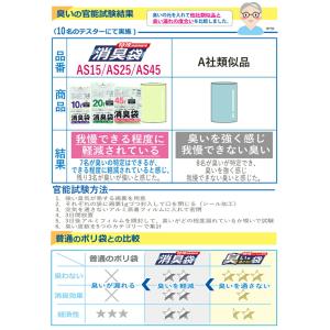 ハウスホールドジャパン 消臭袋 ゴミ袋 グリー...の詳細画像5