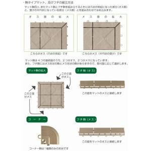 山崎産業 ジョイントタイル 石目ユニット E ...の詳細画像2