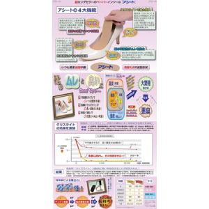 アシート・コバシ 中敷き 女性用 いつも清潔 ...の詳細画像1