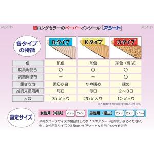 アシート・コバシ 中敷き 女性用 いつも清潔 ...の詳細画像2