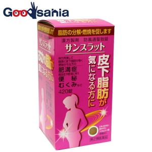 第2類医薬品 ★サンスラット420錠の商品画像