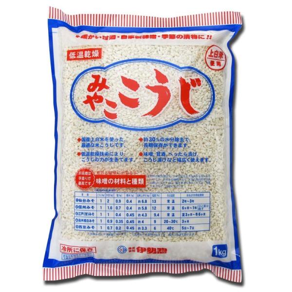 伊勢惣 みやここうじ 1kg