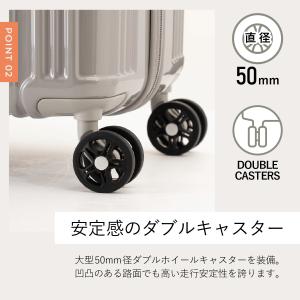 アジアラゲージ Asia Luggage スー...の詳細画像4