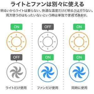 シーリングファンライト 和風 天然木製 木目調...の詳細画像4