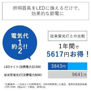 【三年保証】逆富士LED照明 逆富士型 LED...の詳細画像2