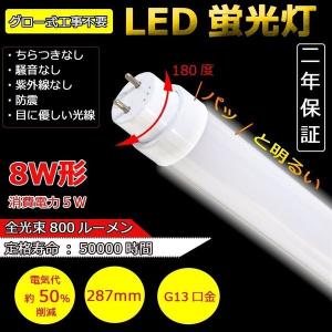 Panasonic（パナソニック） 電球形蛍光灯（蛍光ランプ） パルック