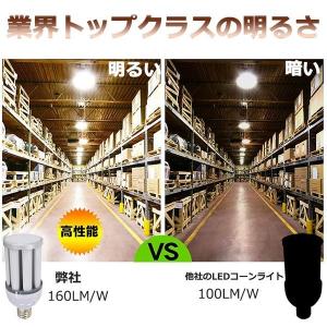コーン型led電球 200W相当 コーンライト...の詳細画像4