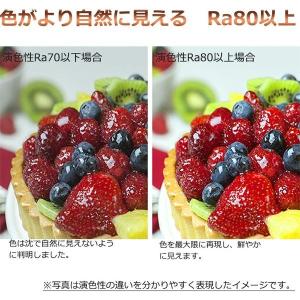 コーン型led電球 200W相当 コーンライト...の詳細画像5